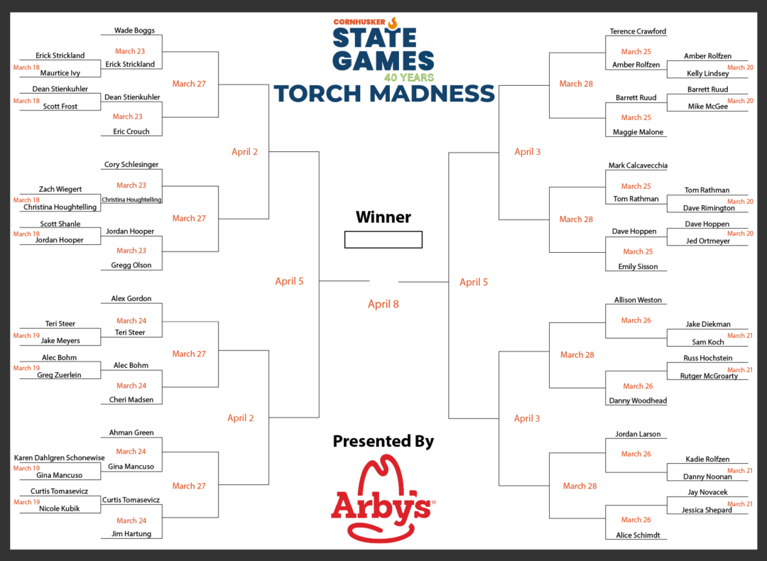 Torch Madness Cornhusker State Games
