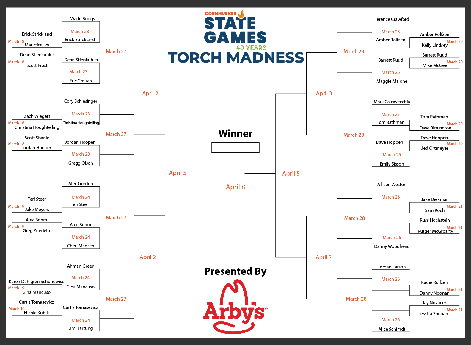 Torch Madness Cornhusker State Games